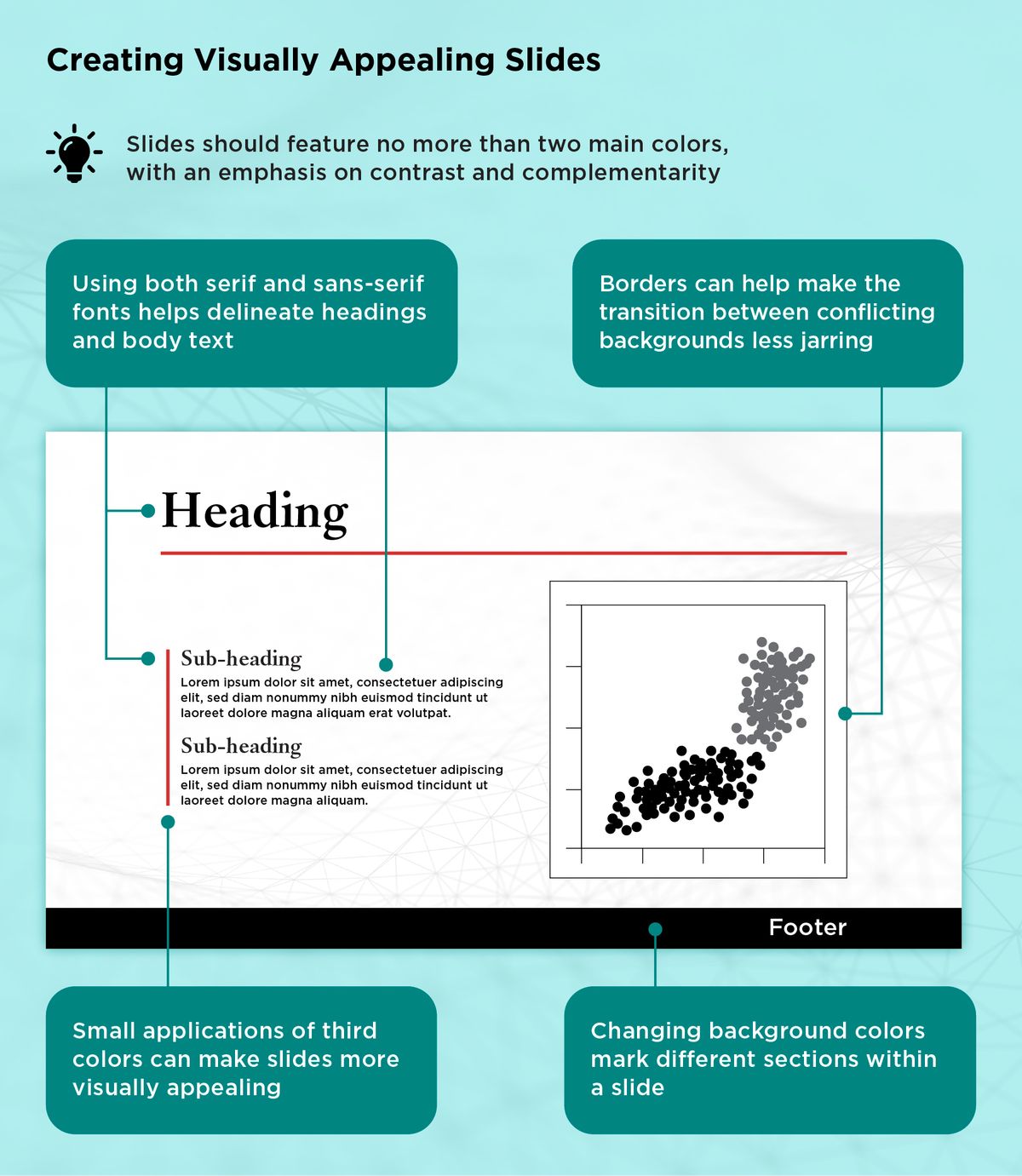 A good slide deck should feature main colors that contrast yet complement. Third colors can be added for effect. Using both serif and sans-serif fonts can help demarcate headings and body text. Borders and frames can ease the transition between potentially conflicting backgrounds. A good slide deck should feature main colors that contrast yet complement. Third colors can be added for effect. Using both serif and sans-serif fonts can help demarcate headings and body text. Borders and frames can ease the transition between potentially conflicting backgrounds.