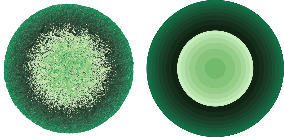 Image of a particle simulation on the left and continuum simulation of bacterial colony growth on the right under low stress conditions. Image of a particle simulation on the left and continuum simulation of bacterial colony growth on the right under low stress conditions.
